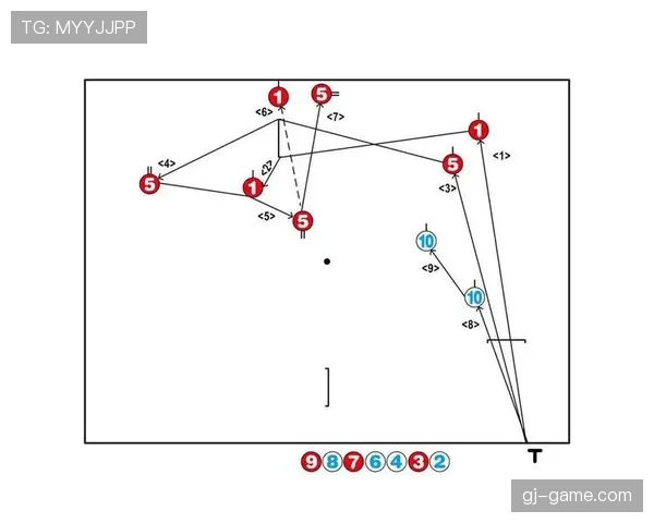 深度解析布雷斯特防线：战术布局与球队表现引关注