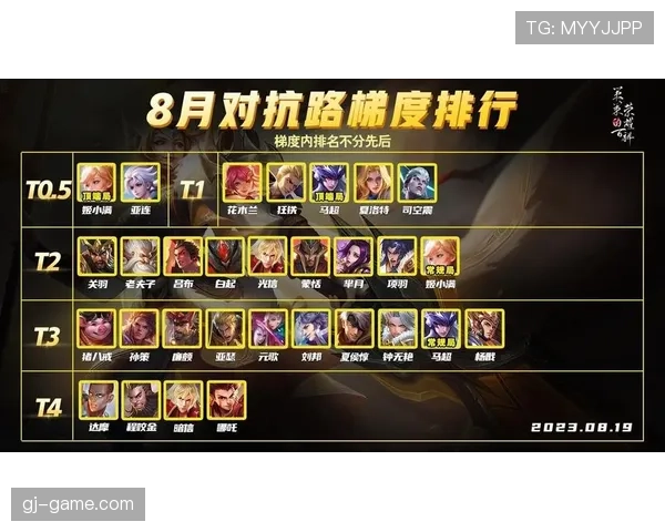 K联赛赛季对抗强度升级，球员竞技水平持续提升