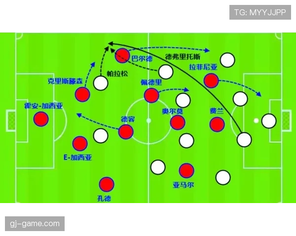 从整体防守到频繁失位：巴萨的问题在哪里？