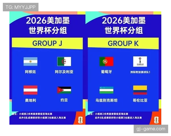 2026世界杯最新排名比较条件详解